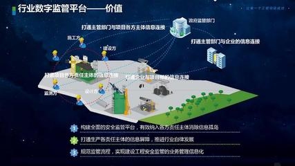 建筑安全管理信息化案例 行業(yè)新聞 第4張 建筑安全管理信息化案例 行業(yè)新聞 第4張