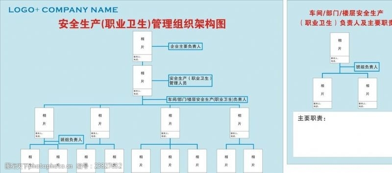 加固工程安全管理責任分配 行業(yè)新聞 第3張 加固工程安全管理責任分配 行業(yè)新聞 第3張