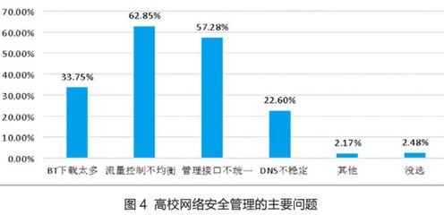 結(jié)構(gòu)加固分包市場準(zhǔn)入條件 行業(yè)新聞 第2張 結(jié)構(gòu)加固分包市場準(zhǔn)入條件 行業(yè)新聞 第2張