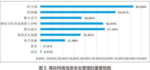 結(jié)構(gòu)加固分包市場準(zhǔn)入條件 行業(yè)新聞 第5張 結(jié)構(gòu)加固分包市場準(zhǔn)入條件 行業(yè)新聞 第5張