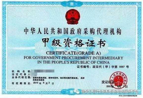 建筑資質(zhì)升級常見問題解答 行業(yè)新聞 第3張 建筑資質(zhì)升級常見問題解答 行業(yè)新聞 第3張