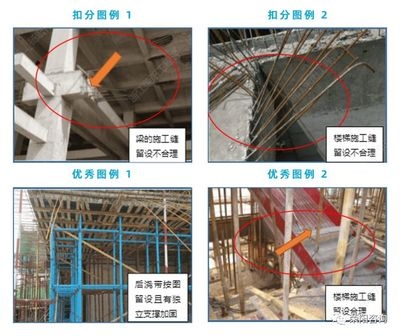 加固施工質(zhì)量驗收流程 行業(yè)新聞 第2張 加固施工質(zhì)量驗收流程 行業(yè)新聞 第2張