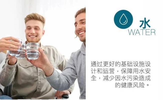 建筑規(guī)范更新如何應對科技發(fā)展 行業(yè)新聞 第6張