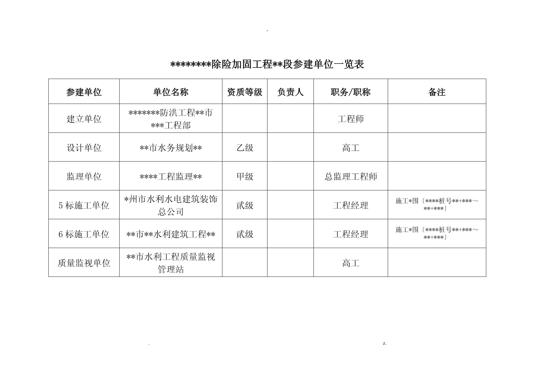加固資質(zhì)材料準(zhǔn)備指南，資質(zhì)，專業(yè)加固材料 行業(yè)新聞 第5張