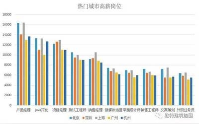 建筑加固行業(yè)市場營銷策略，加固行業(yè)市場推廣策略 行業(yè)新聞 第3張