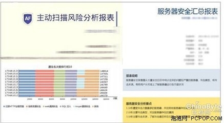 加固工程質(zhì)量監(jiān)控要點(diǎn)，確保建筑安全，關(guān)注加固 行業(yè)新聞 第4張