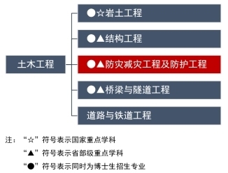 建筑加固材料用戶評價(jià)匯總，加固材料用戶滿意度調(diào)查 行業(yè)新聞 第4張