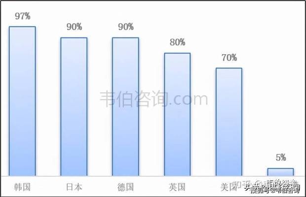建筑加固廢棄物處理方法，加固廢棄物處理策略與 行業(yè)新聞 第5張