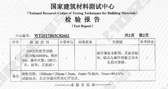 建筑加固材料性能測(cè)試標(biāo)準(zhǔn) 行業(yè)新聞 第5張 建筑加固材料性能測(cè)試標(biāo)準(zhǔn) 行業(yè)新聞 第5張