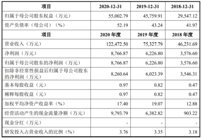 節(jié)能涂料市場發(fā)展趨勢，涂料市場的未來展望， 行業(yè)新聞 第4張