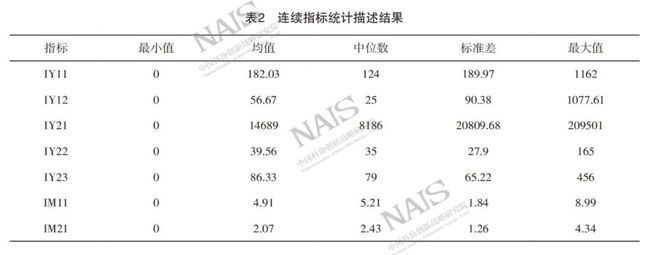 跨國(guó)人才流動(dòng)對(duì)加固設(shè)計(jì)的作用，人才流動(dòng)對(duì)加固設(shè)計(jì) 行業(yè)新聞 第4張