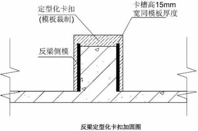 建筑加固材料成本優(yōu)化方法，加固材料成本優(yōu)化策略 行業(yè)新聞 第6張