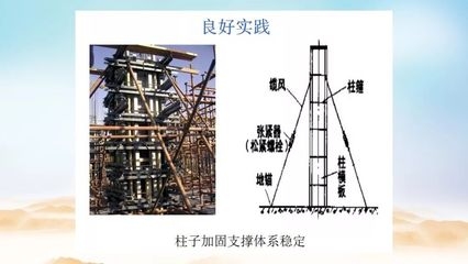 加固施工安全措施案例分析，案例分析，加固施工安全措施的有效 行業(yè)新聞 第6張