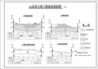 加固設(shè)計(jì)方案的詳細(xì)內(nèi)容，設(shè)計(jì)方案的詳細(xì)內(nèi)容分析 行業(yè)新聞 第5張
