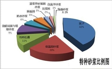 結(jié)構(gòu)加固技術(shù)的未來發(fā)展趨勢，加固技術(shù)的未來展望， 行業(yè)新聞 第6張