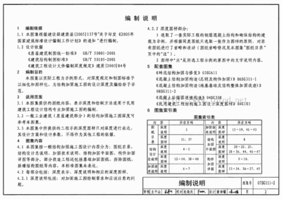 加固設(shè)計文件編制要點詳解，深入解析，加固設(shè)計文件編制的關(guān)鍵 行業(yè)新聞 第4張
