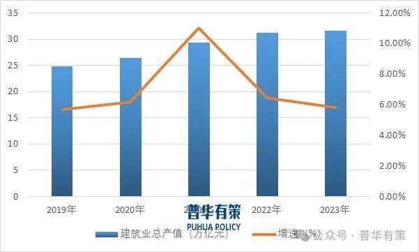 建筑設(shè)計(jì)院行業(yè)發(fā)展趨勢(shì)，設(shè)計(jì)院行業(yè)未來(lái)展望，創(chuàng)新與轉(zhuǎn)型的 行業(yè)新聞 第3張