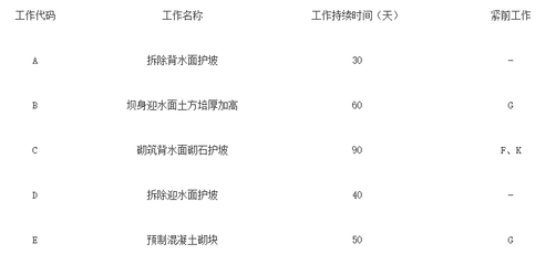 加固設(shè)計(jì)崗位面試常見問題，面試指南，加固設(shè)計(jì)崗位常見問題及 行業(yè)新聞 第4張