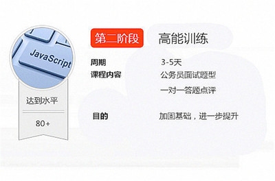 加固設(shè)計(jì)崗位面試常見問題，面試指南，加固設(shè)計(jì)崗位常見問題及 行業(yè)新聞 第6張
