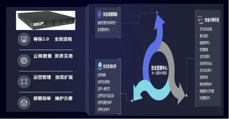 加固資質維護周期及內(nèi)容，確保資質有效性的關鍵措施，定期維護 行業(yè)新聞 第5張