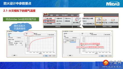 邁達(dá)斯軟件用戶評(píng)價(jià)，達(dá)斯軟件用戶滿意度 行業(yè)新聞 第5張