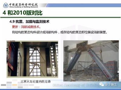 加固技術(shù)對比研究 行業(yè)新聞 第3張 加固技術(shù)對比研究 行業(yè)新聞 第3張