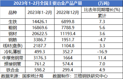 經濟適用鋼板的成本效益分析，適用鋼板的成本效益分析 行業(yè)新聞 第3張