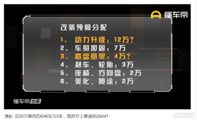 加固資質(zhì)升級(jí)費(fèi)用預(yù)算，資質(zhì)的預(yù)算策略，加固資質(zhì)升級(jí)費(fèi)用 行業(yè)新聞 第2張