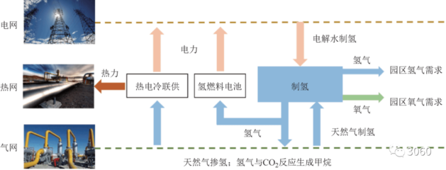 可再生能源在制冷中的應用案例，探索可再生能源在制冷 行業(yè)新聞 第5張