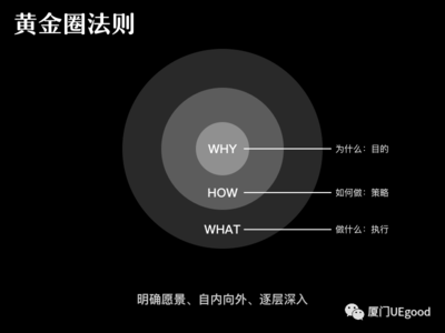 結(jié)構(gòu)設(shè)計(jì)師如何提升專業(yè)能力 行業(yè)新聞 第6張 結(jié)構(gòu)設(shè)計(jì)師如何提升專業(yè)能力 行業(yè)新聞 第6張