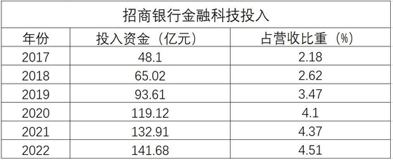 加固工程技術(shù)創(chuàng)新趨勢，探索加固工程技術(shù)創(chuàng)新 行業(yè)新聞 第2張