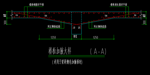 樓板加固中混凝土參數(shù)控制要點是什么？板加固中混凝土參數(shù) 行業(yè)新聞 第5張