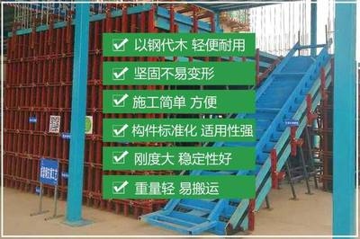 建筑加固行業(yè)最新趨勢(shì)，加固行業(yè)最新趨勢(shì)解析 行業(yè)新聞 第6張