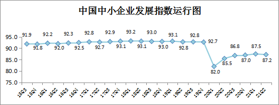建筑加固行業(yè)最新趨勢(shì)，加固行業(yè)最新趨勢(shì)解析 行業(yè)新聞 第4張