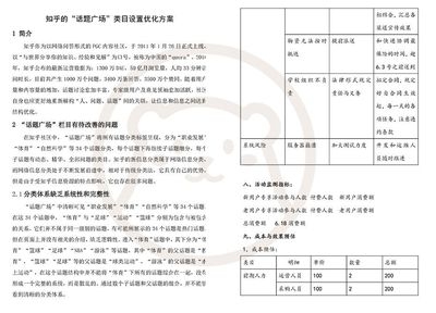 加固設(shè)計(jì)崗位面試作品集準(zhǔn)備，作品集，加固設(shè)計(jì)崗位的必備準(zhǔn)備 行業(yè)新聞 第2張