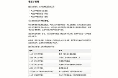 加固設(shè)計(jì)崗位面試作品集準(zhǔn)備，作品集，加固設(shè)計(jì)崗位的必備準(zhǔn)備 行業(yè)新聞 第6張