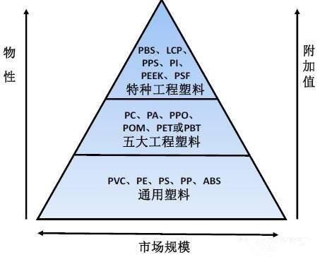 抗沖擊性與韌性的關(guān)系，沖擊性與韌性的 行業(yè)新聞 第2張