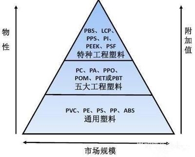 抗沖擊性與韌性的關(guān)系，沖擊性與韌性的 行業(yè)新聞 第3張