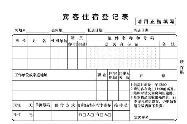 開民宿怎么辦手續(xù)，民宿所需手續(xù)和流程 行業(yè)新聞 第3張
