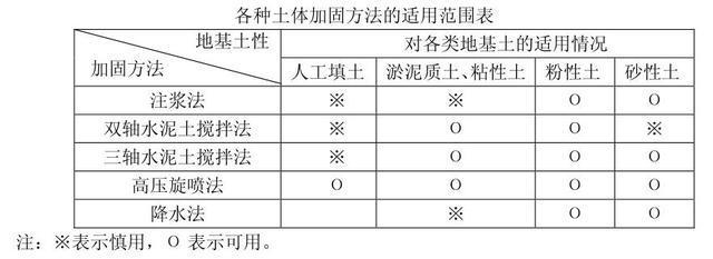 加固設(shè)計(jì)中如何確保資料完整性？確保加固設(shè)計(jì)資料 行業(yè)新聞 第2張