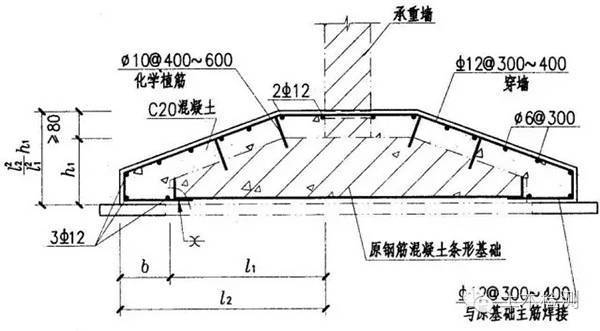 加固設(shè)計(jì)圖紙細(xì)節(jié)問題解決方案，提升建筑加固設(shè)計(jì)圖紙質(zhì)量的詳細(xì) 行業(yè)新聞 第3張