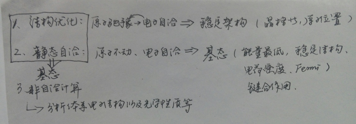 結(jié)構(gòu)設(shè)計(jì)中優(yōu)化算法的實(shí)踐，探索結(jié)構(gòu)設(shè)計(jì)中優(yōu)化算法的應(yīng)用與 行業(yè)新聞 第2張