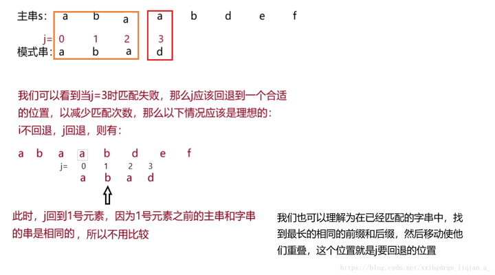 結(jié)構(gòu)設(shè)計(jì)中優(yōu)化算法的實(shí)踐，探索結(jié)構(gòu)設(shè)計(jì)中優(yōu)化算法的應(yīng)用與 行業(yè)新聞 第4張