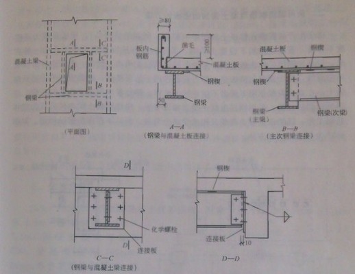 樓板加固設(shè)計(jì)案例分析，板加固設(shè)計(jì)案例分析，確保建筑安全 行業(yè)新聞 第4張