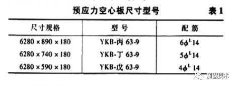 樓板加固設(shè)計(jì)案例分析，板加固設(shè)計(jì)案例分析，確保建筑安全 行業(yè)新聞 第6張