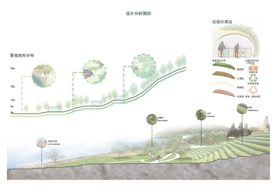 民宿的設計說明100字，民宿設計，打造舒適與美學的完美 行業(yè)新聞 第5張
