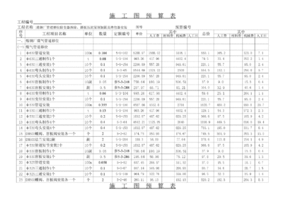 樓房加固預算風險系數(shù)設定，加固預算風險系數(shù)的 行業(yè)新聞 第2張