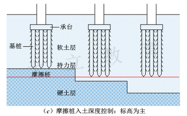 建筑加固考試備考策略，加固考試備考策略，高效學(xué)習(xí)路徑與 行業(yè)新聞 第4張
