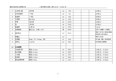 加固設(shè)計(jì)中的環(huán)保解決方案，綠色建筑，環(huán)保加固設(shè)計(jì)的創(chuàng)新途徑 行業(yè)新聞 第5張