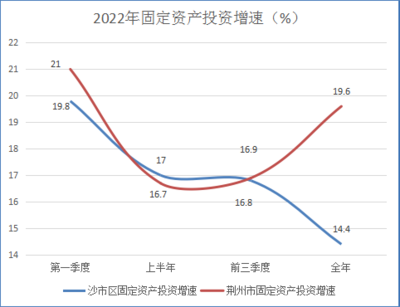 建筑加固行業(yè)投資回報(bào)率分析，加固行業(yè)投資回報(bào)率分析，深入探討與 行業(yè)新聞 第5張